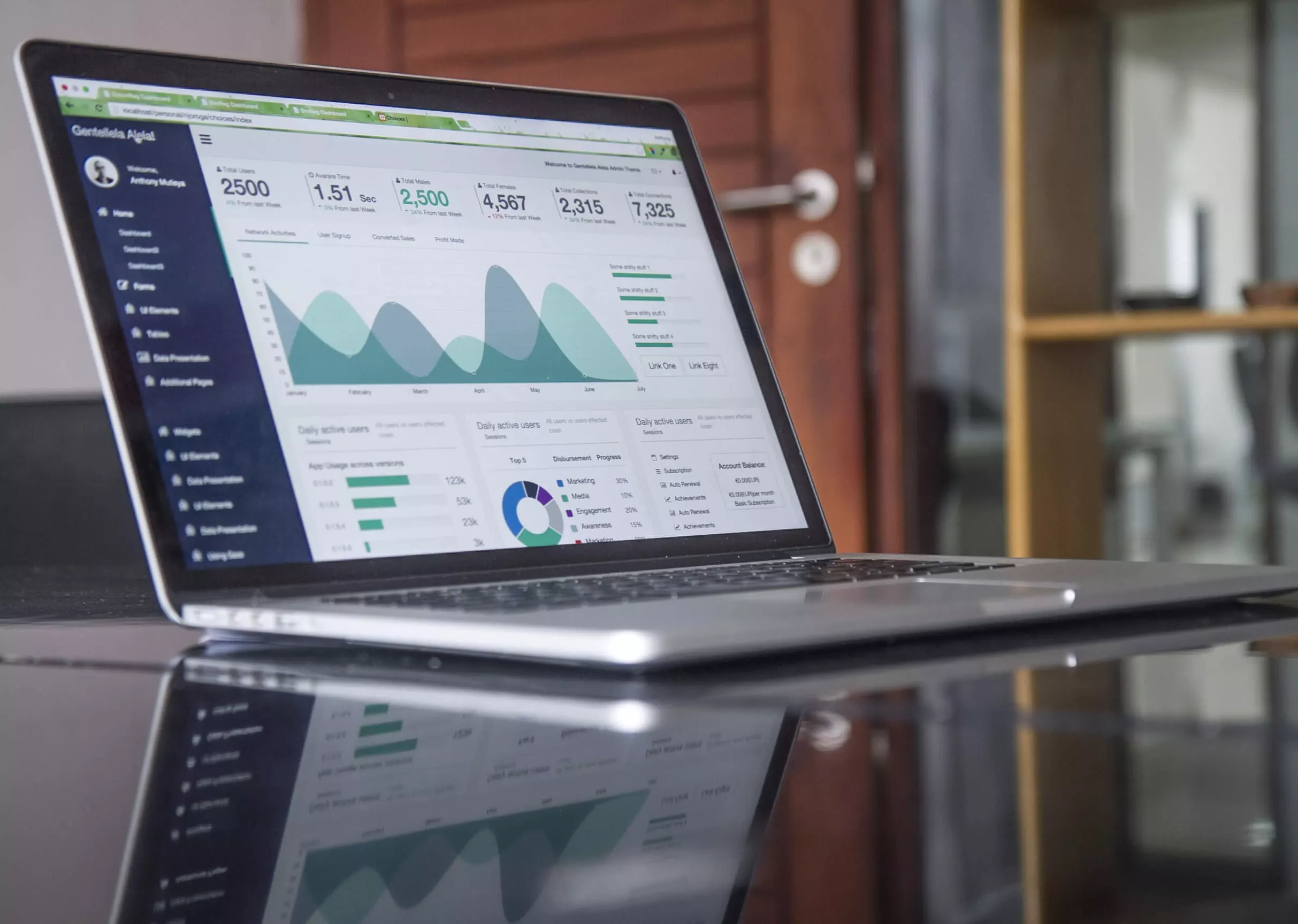 Web optimization